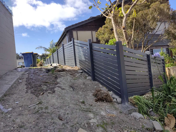 Custom Aluminium Fencing NZ | Premium Privacy Screens by Homelovers